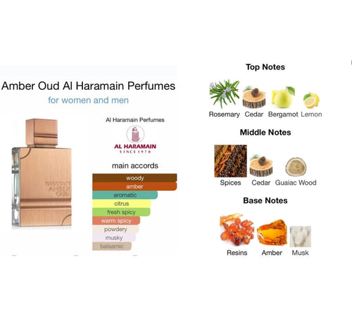 Al Haramain Amber Oud Gold Edition EDP Decant 5 ml y 10 ml