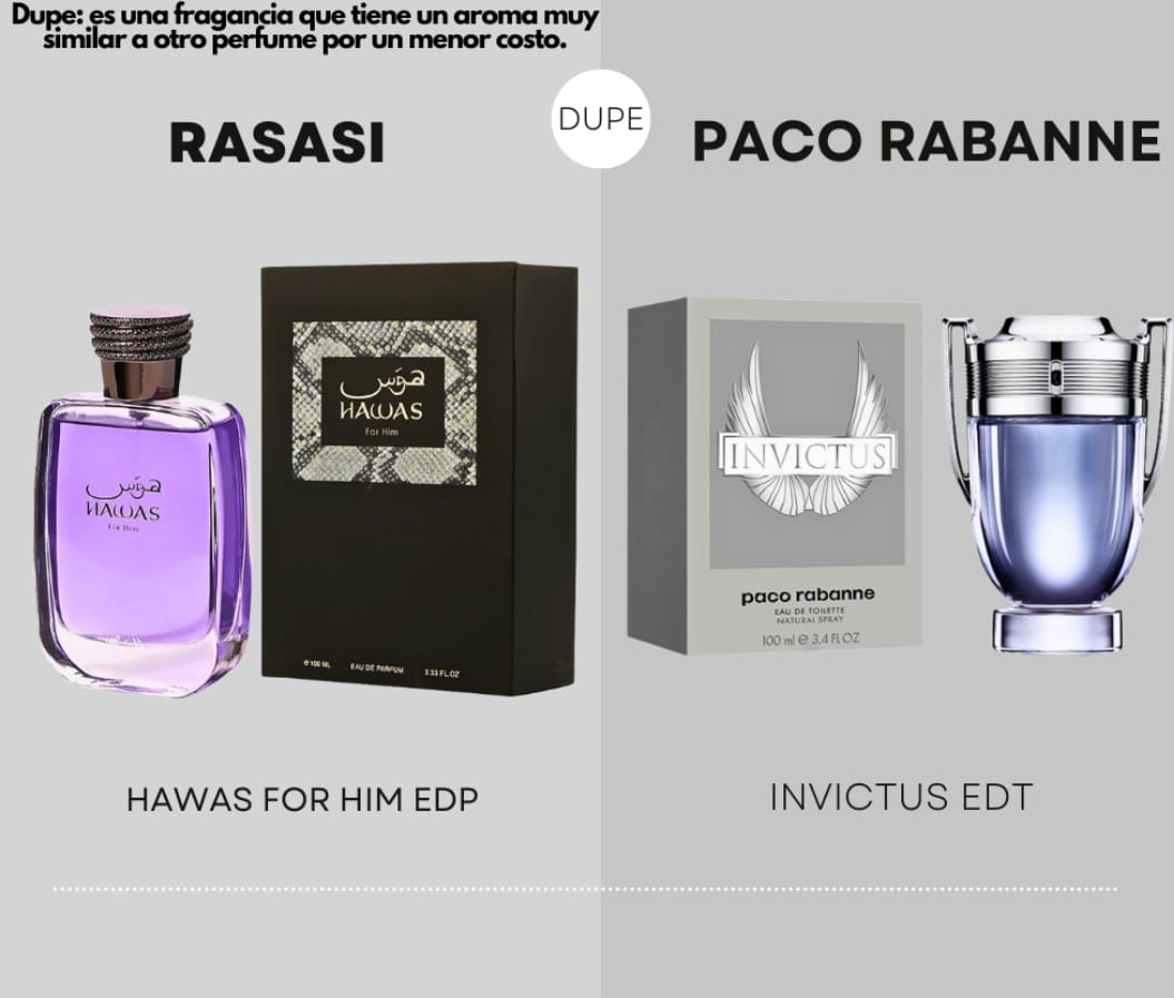 Hawas for Him Rasasi - Decant 5ml / 10ml