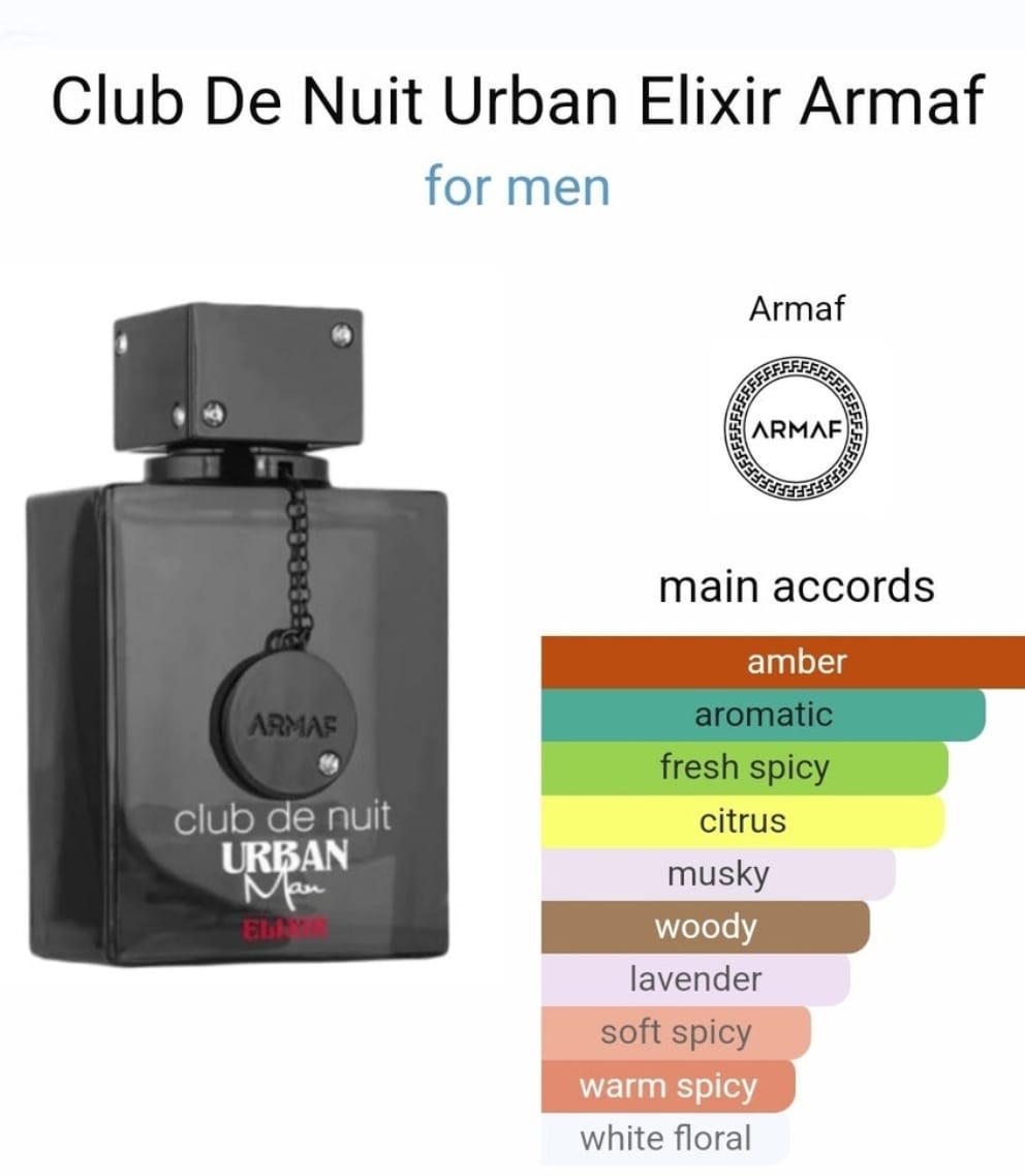Club de Nuit Urban Elixir Man Armaf - Decant 5ml / 10ml